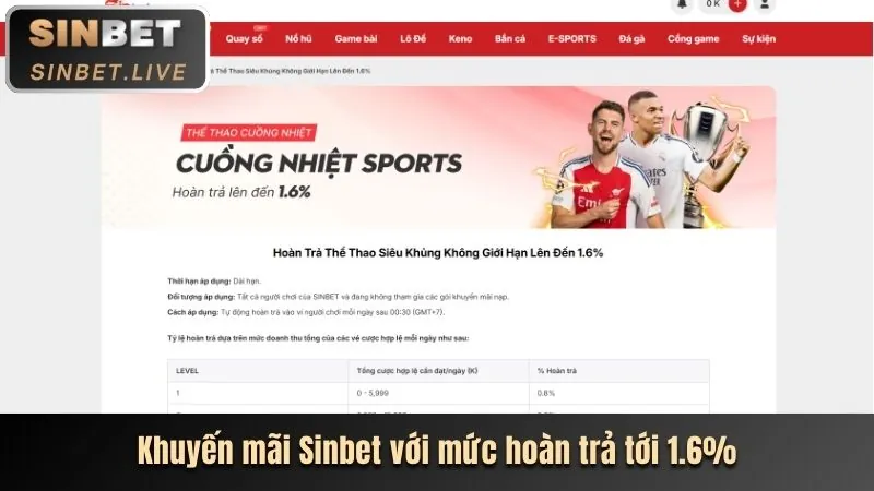 Khuyến Mãi Chào Mừng K888